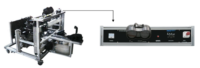 PROTON S4PH AUTOMOTIVE TRAINER